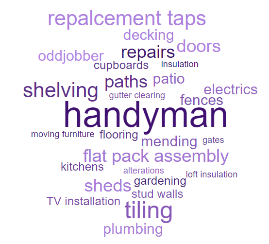 Handyman Services